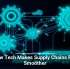 How Tech Makes Supply Chains Run Smoother