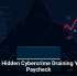 The Hidden Cybercrime Draining Your Paycheck