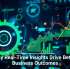 Why Real-Time Insights Drive Better Business Outcomes